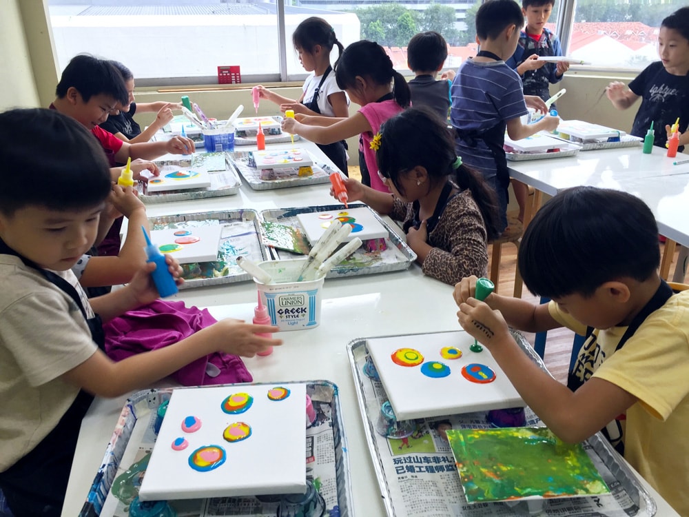 Activity 5
